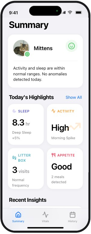 CatSense health summary app showing Mittens' activity and sleep